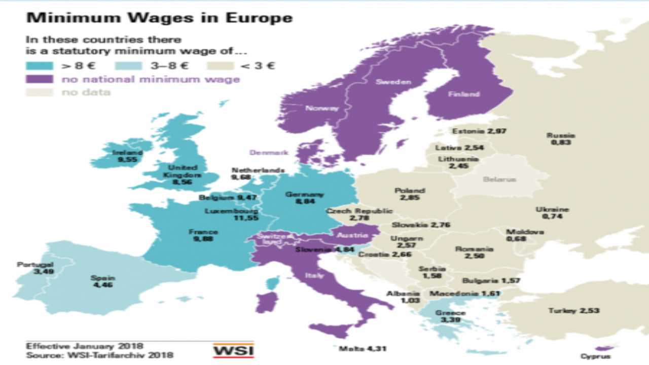 salario minimo in Europa